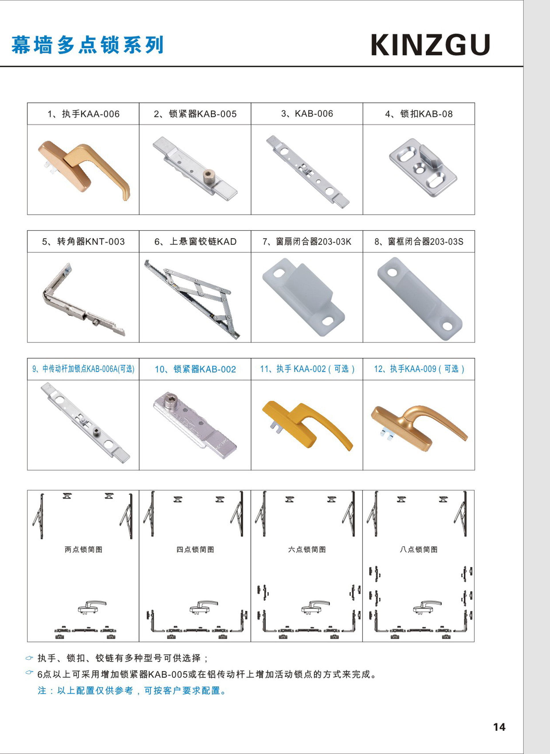 幕墻多點鎖系列