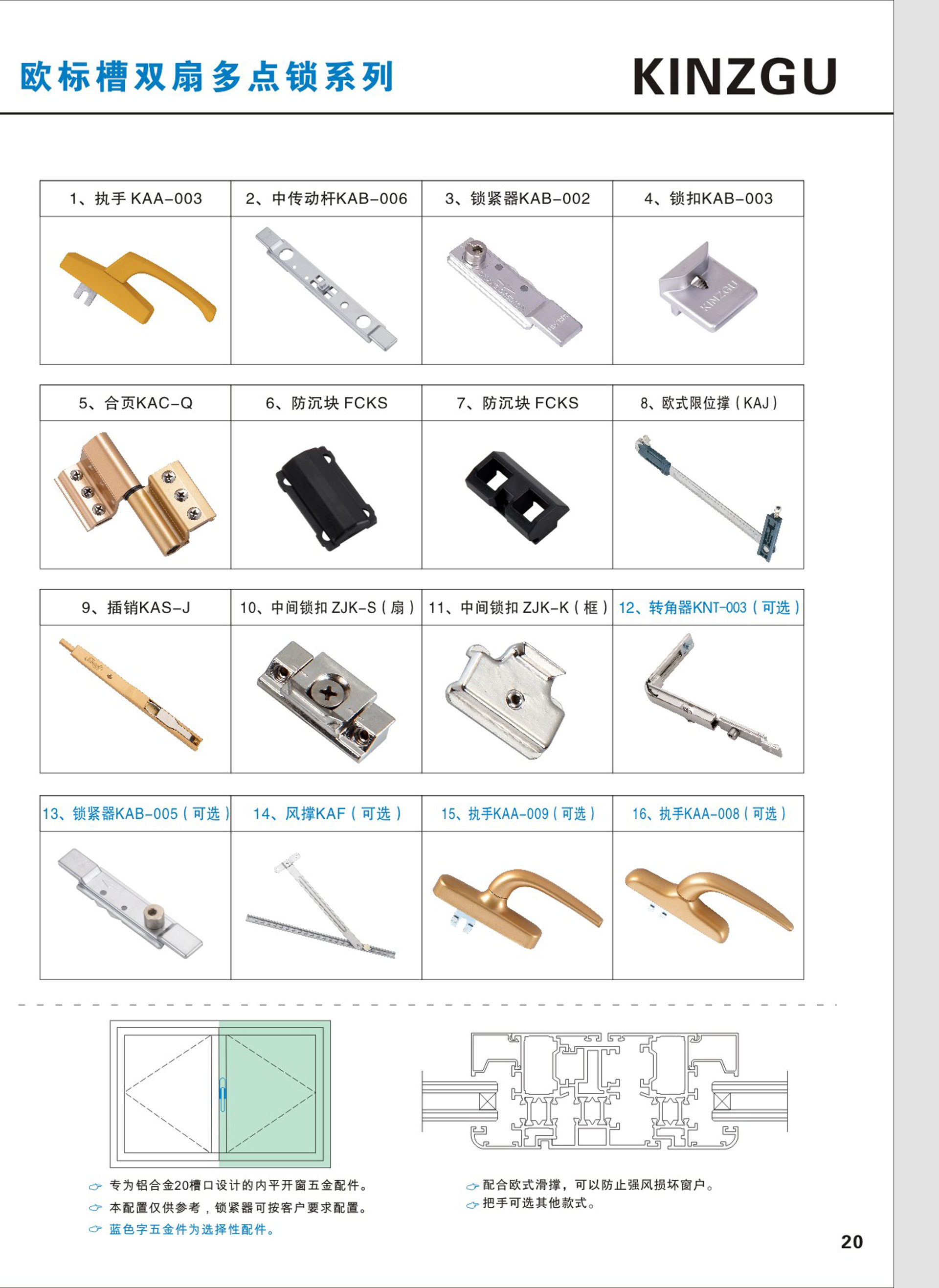 歐標槽雙扇多點鎖系列