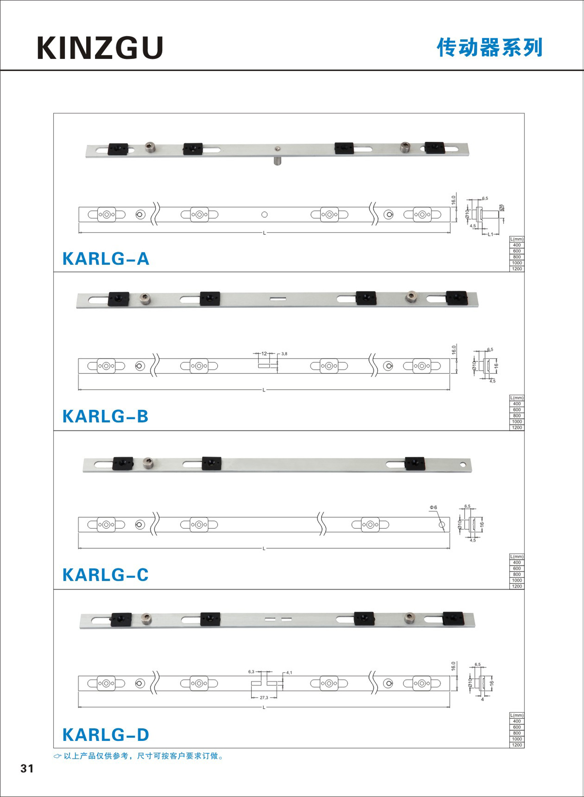 傳動(dòng)器系列